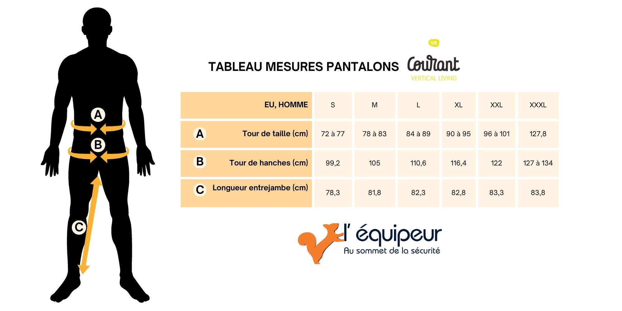 Tableau des tailles pantalons Courant